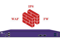 इनलाइन बायपास नेटवर्क TAP का पता लगाने के दिल की धड़कन संदेश का जवाब WAF IPS और FW के लिए है