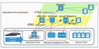 नेटटैप® एसडीएन टेक्नोलॉजी - नेटवर्क ट्रैफिक कंट्रोल विजिबिलिटी पार्ट 1 का अभिनव अनुप्रयोग