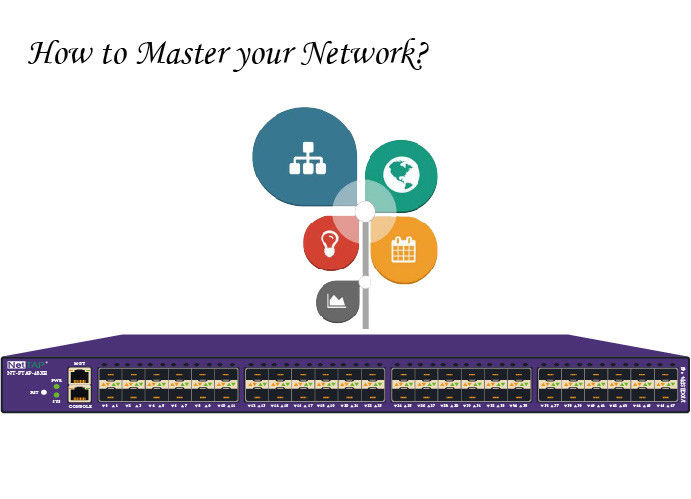 कैसे NetInsight ™ नेटवर्क दृश्यता प्रबंधन आपके नेटवर्क को मास्टर करने के लिए